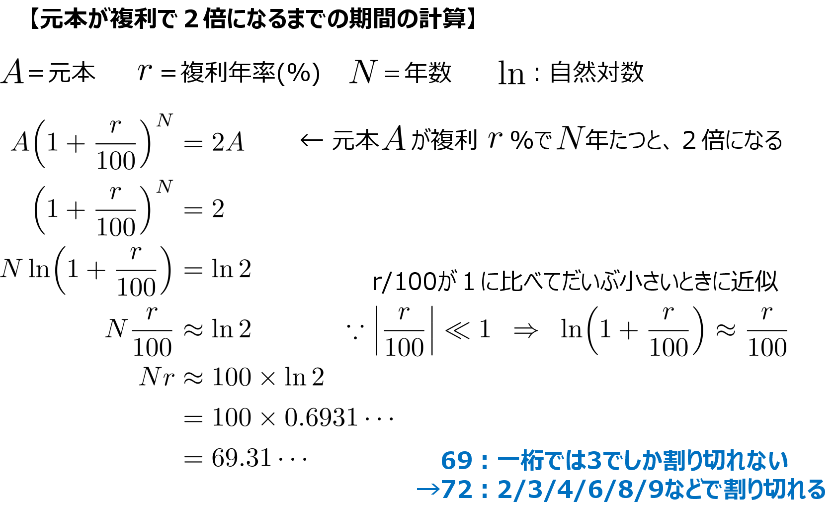 72の法則の計算