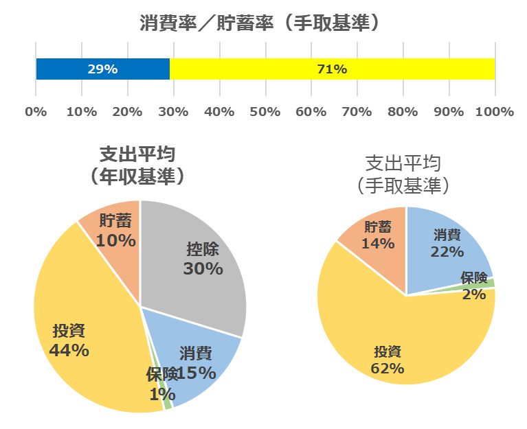202601_家計簿内訳